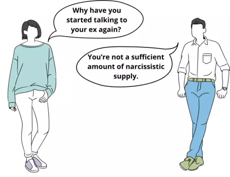 A woman confronting a narcissist about talking to his ex girlfriend and the narcissist justifying his betrayal by claiming she isn’t a sufficient source of narcissistic supply. 