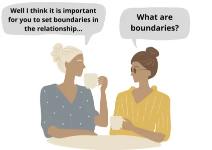 a victim of narcissistic abuse being confused about the concept of setting boundaries.