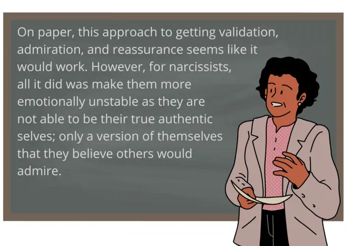 On paper, this approach to getting validation, admiration, and reassurance seems like it would work.  However, for narcissists, all it did was make them more emotionally unstable as they are not able to be their true authentic selves; only a version of themselves that they believe others would admire