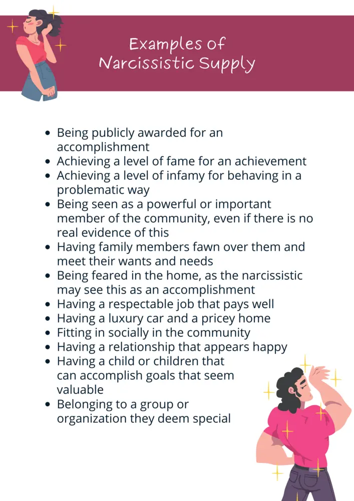 1.) Being publicly awarded for an accomplishment

2.) Achieving a level of fame for an achievement

3.) Achieving a level of infamy for behaving in a problematic way

4.)Being seen as a powerful or important member of the community, even if there is no real evidence of this

5.) Having family members fawn over them and meet their wants and needs

6.)Being feared in the home, as the narcissistic may see this as an accomplishment

7.) Having a respectable job that pays well

8.) Having a luxury car and a pricey home

9.) Fitting in socially in the community

10.) Having a relationship that appears happy

11.) Having a child or children that can accomplish goals that seem valuable

12.) Belonging to a group or organization they deem special