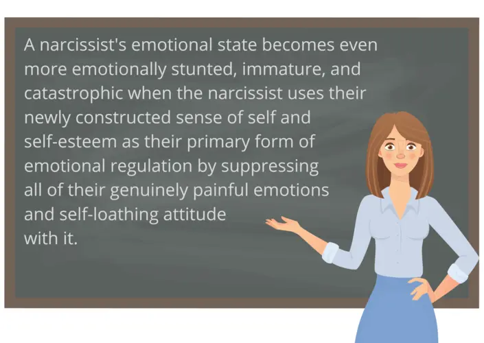 A narcissist's emotional state becomes even more emotionally stunted, immature, and catastrophic when the narcissist uses their newly constructed sense of self and self-esteem as their primary form of emotional regulation by suppressing all of their genuinely painful emotions and self-loathing attitude with it. 