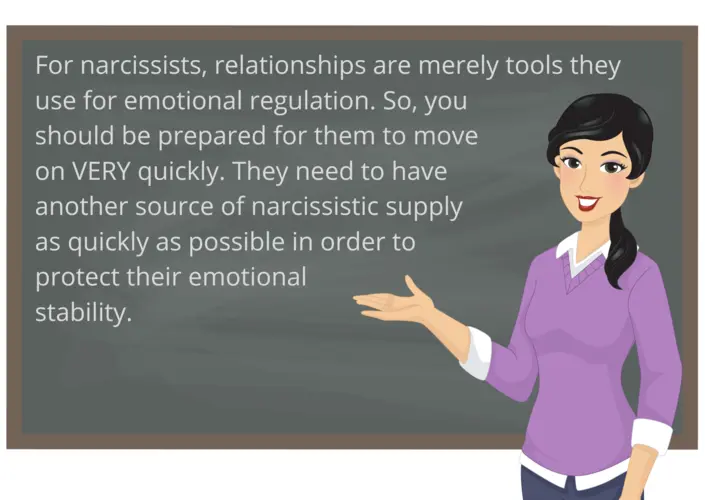 For narcissists, relationships are merely tools they use for emotional regulation. So, you should be prepared for them to move on VERY quickly. They need to have another source of narcissistic supply as quickly as possible in order to protect their emotional stability.