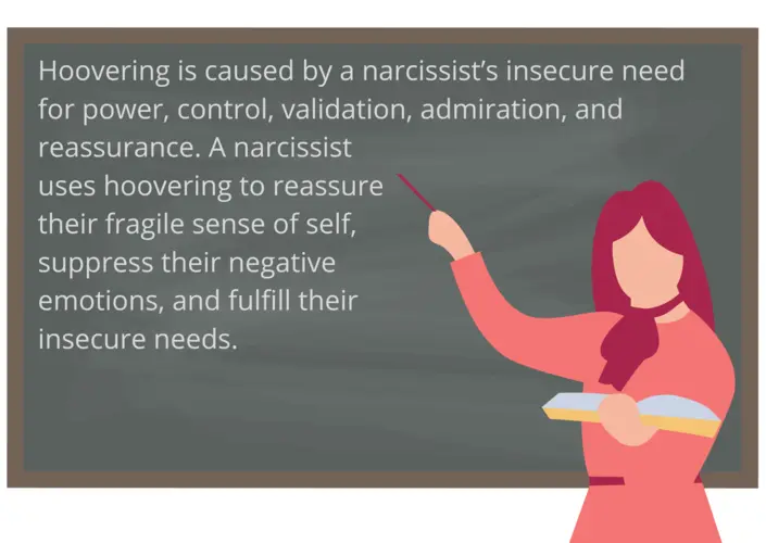 Hoovering is caused by a narcissist’s insecure need for power, control, validation, admiration, and reassurance. A narcissist uses hoovering to reassure their fragile sense of self, suppress their negative emotions, and fulfill their insecure needs. 