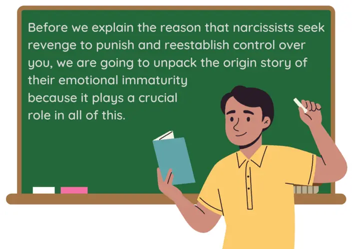 A man teaching about a narcissist's need for revenge.