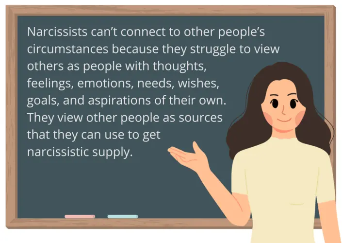 Narcissists can’t connect to other people’s circumstances because they struggle to view others as people with thoughts, feelings, emotions, needs, wishes, goals, and aspirations of their own. They view other people as sources that they can use to get narcissistic supply.